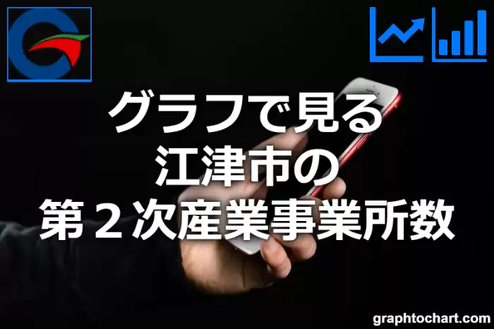 グラフで見る江津市の第２次産業事業所数は多い？少い？(推移グラフと比較)