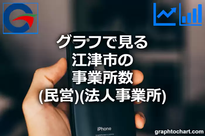 グラフで見る江津市の事業所数（民営）（法人事業所）は多い？少い？(推移グラフと比較)