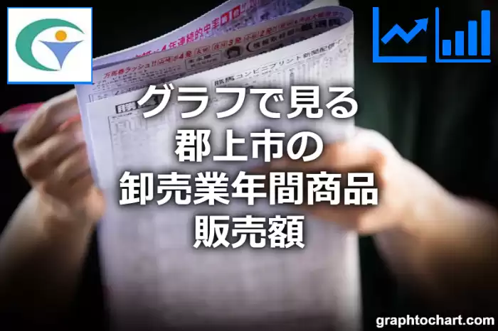 グラフで見る郡上市の卸売業年間商品販売額は高い？低い？(推移グラフと比較)