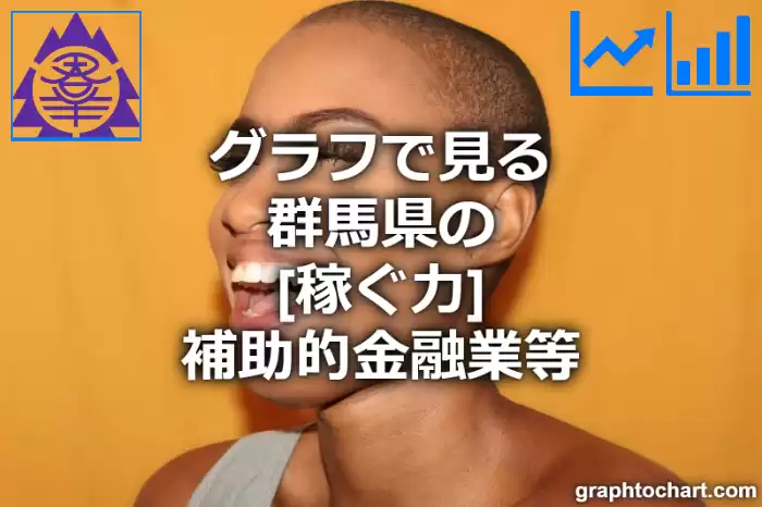 グラフで見る群馬県の補助的金融業等の「稼ぐ力」は高い？低い？(推移グラフと比較)