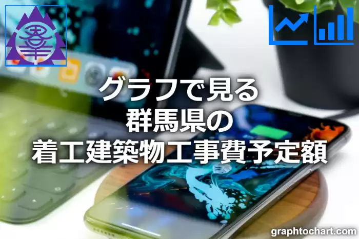 グラフで見る群馬県の着工建築物工事費予定額は高い？低い？(推移グラフと比較)