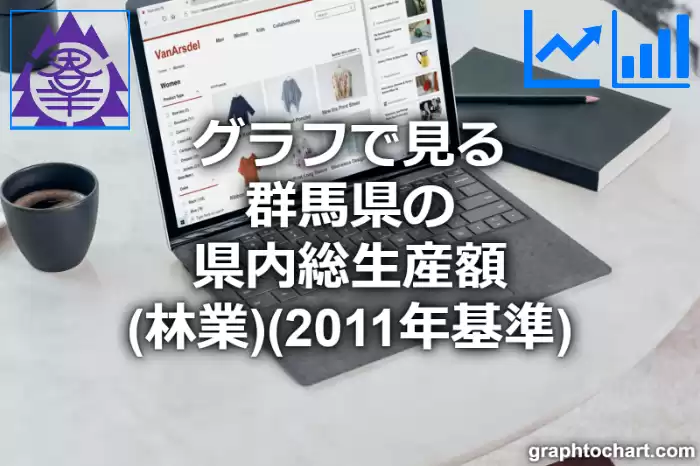 グラフで見る群馬県の林業の県内総生産額は高い？低い？(推移グラフと比較)