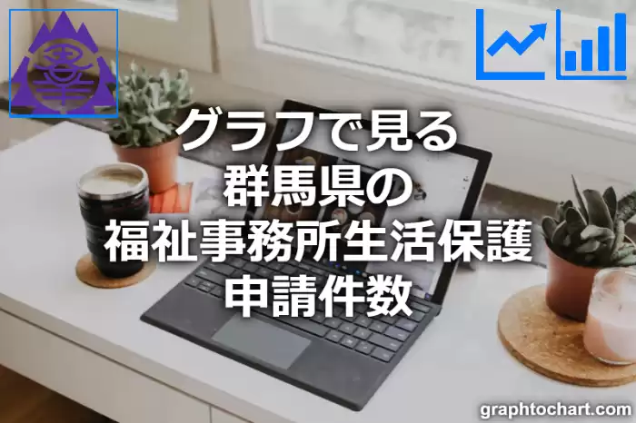 グラフで見る群馬県の福祉事務所生活保護申請件数は多い？少い？(推移グラフと比較)