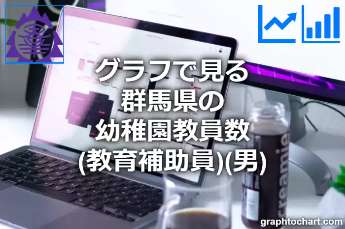 グラフで見る群馬県の幼稚園教員数（教育補助員）（男）は多い？少い？(推移グラフと比較)