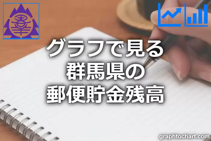 グラフで見る群馬県の郵便貯金残高は高い？低い？(推移グラフと比較)