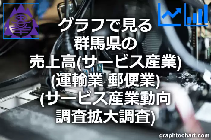 グラフで見る群馬県の運輸業・郵便業の売上高は高い？低い？(推移グラフと比較)