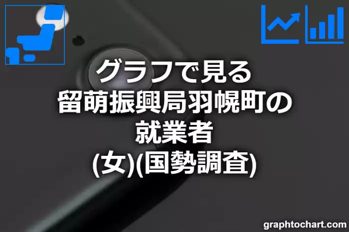 グラフで見る留萌振興局羽幌町の就業者（女）は多い？少い？(推移グラフと比較)