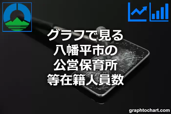グラフで見る八幡平市の公営保育所等在籍人員数は多い？少い？(推移グラフと比較)