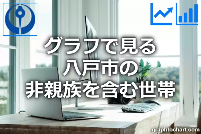 グラフで見る八戸市の非親族を含む世帯は多い？少い？(推移グラフと比較)