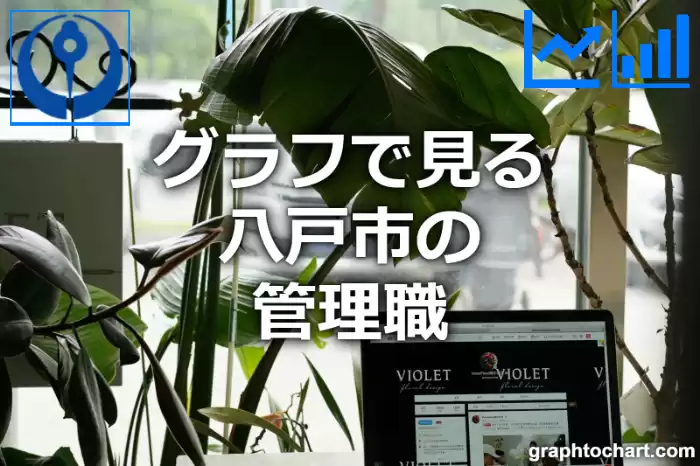 グラフで見る八戸市の管理職は多い？少い？(推移グラフと比較)