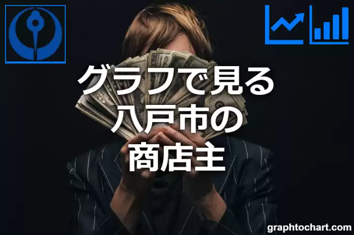 グラフで見る八戸市の商店主は多い？少い？(推移グラフと比較)