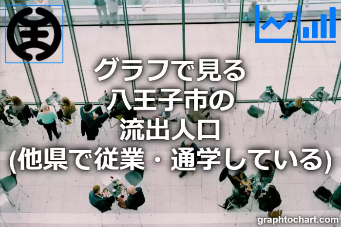 グラフで見る八王子市の流出人口（他県で従業・通学している人口）は多い？少い？(推移グラフと比較)