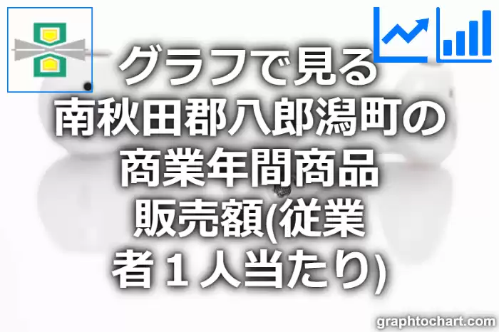 グラフで見る南秋田郡八郎潟町の商業年間商品販売額（従業者１人当たり）は高い？低い？(推移グラフと比較)