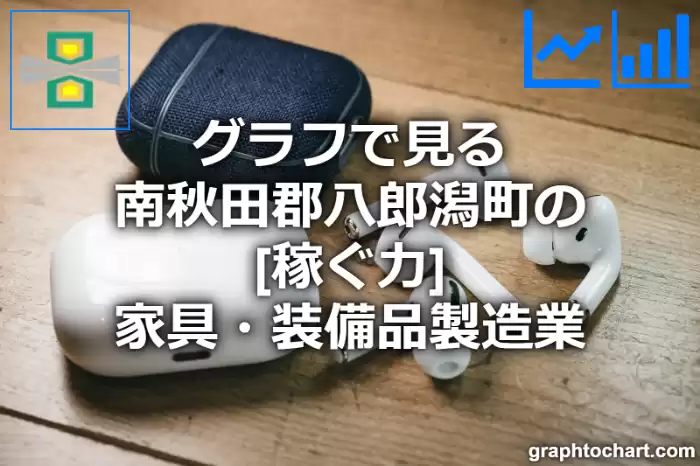 グラフで見る南秋田郡八郎潟町の家具・装備品製造業の「稼ぐ力」は高い？低い？(推移グラフと比較)