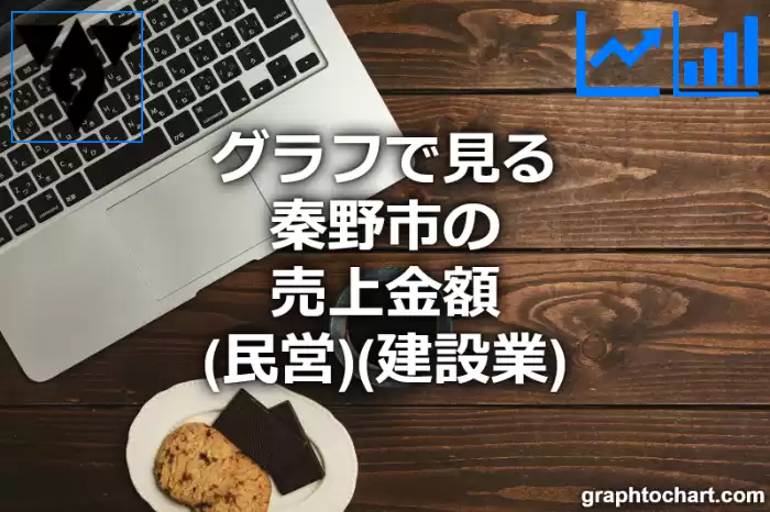 グラフで見る秦野市の建設業の売上金額（民営）は高い？低い？(推移グラフと比較)