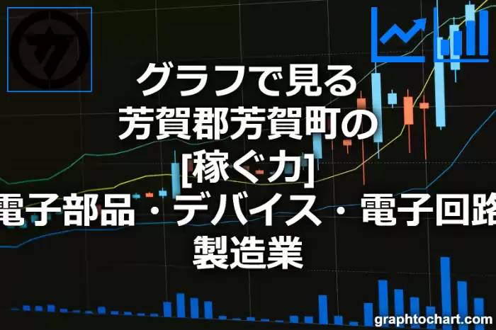 グラフで見る芳賀郡芳賀町の電子部品・デバイス・電子回路製造業の「稼ぐ力」は高い？低い？(推移グラフと比較)