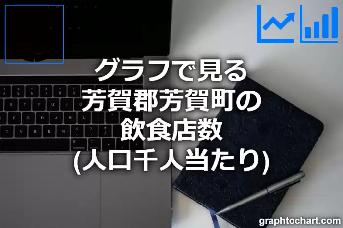 グラフで見る芳賀郡芳賀町の飲食店数（人口千人当たり）は多い？少い？(推移グラフと比較)