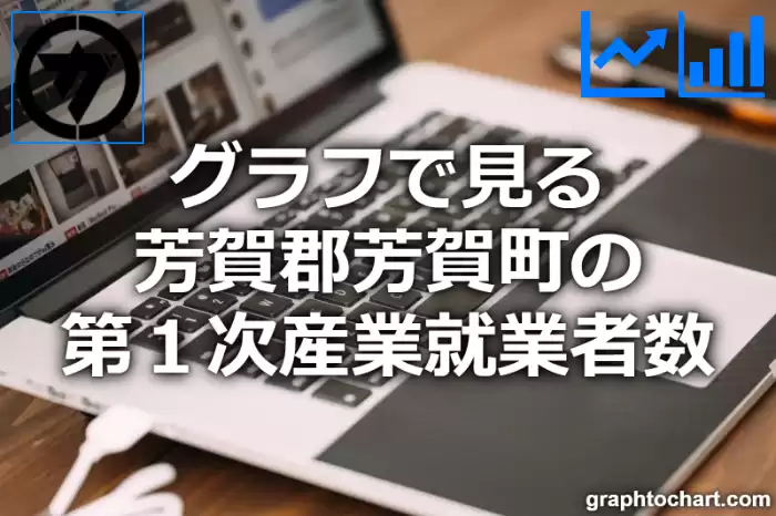 グラフで見る芳賀郡芳賀町の第１次産業就業者数は多い？少い？(推移グラフと比較)