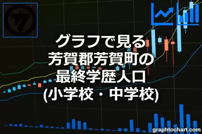 グラフで見る芳賀郡芳賀町の最終学歴人口（小学校・中学校）は多い？少い？(推移グラフと比較)