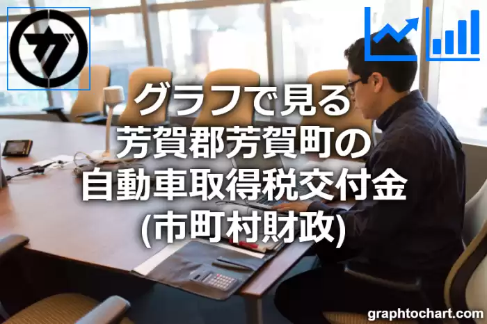 グラフで見る芳賀郡芳賀町の自動車取得税交付金は高い？低い？(推移グラフと比較)