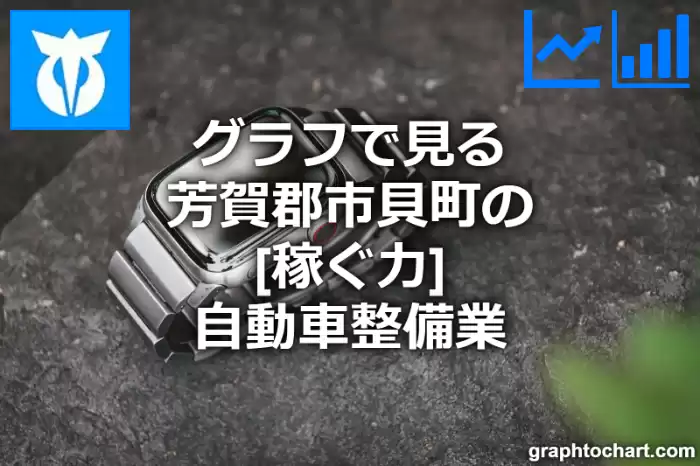 グラフで見る芳賀郡市貝町の自動車整備業の「稼ぐ力」は高い？低い？(推移グラフと比較)