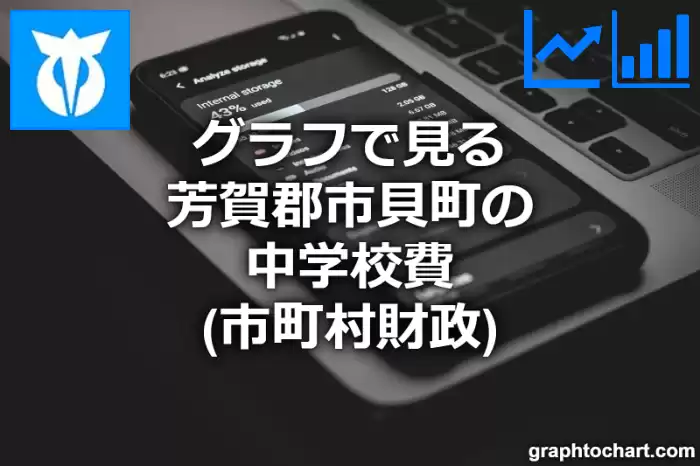 グラフで見る芳賀郡市貝町の中学校費は高い？低い？(推移グラフと比較)