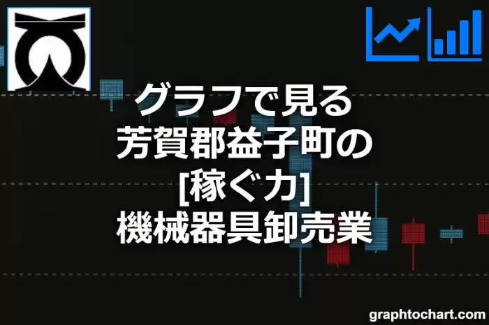 グラフで見る芳賀郡益子町の機械器具卸売業の「稼ぐ力」は高い？低い？(推移グラフと比較)