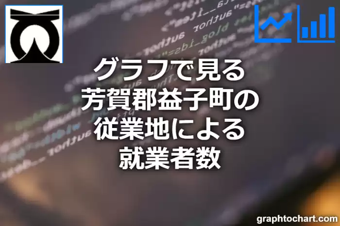 グラフで見る芳賀郡益子町の従業地による就業者数は多い？少い？(推移グラフと比較)