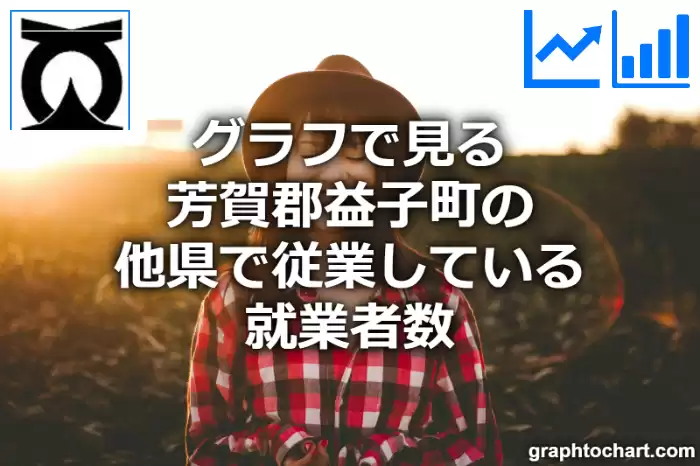 グラフで見る芳賀郡益子町の他県で従業している就業者数は多い？少い？(推移グラフと比較)