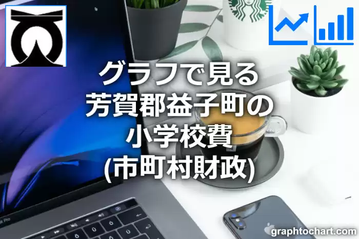 グラフで見る芳賀郡益子町の小学校費は高い？低い？(推移グラフと比較)