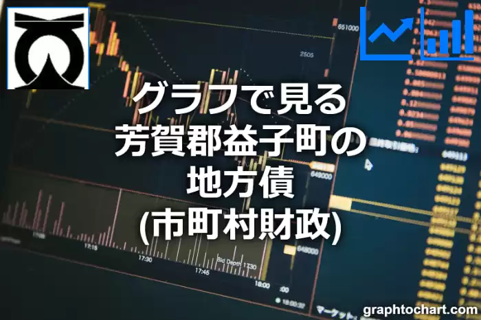 グラフで見る芳賀郡益子町の地方債は高い？低い？(推移グラフと比較)
