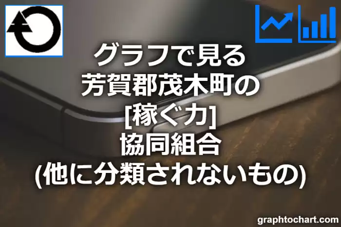 グラフで見る芳賀郡茂木町の協同組合（他に分類されないもの）の「稼ぐ力」は高い？低い？(推移グラフと比較)