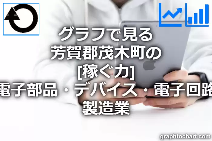 グラフで見る芳賀郡茂木町の電子部品・デバイス・電子回路製造業の「稼ぐ力」は高い？低い？(推移グラフと比較)