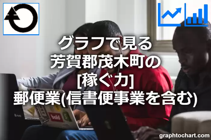 グラフで見る芳賀郡茂木町の郵便業（信書便事業を含む）の「稼ぐ力」は高い？低い？(推移グラフと比較)