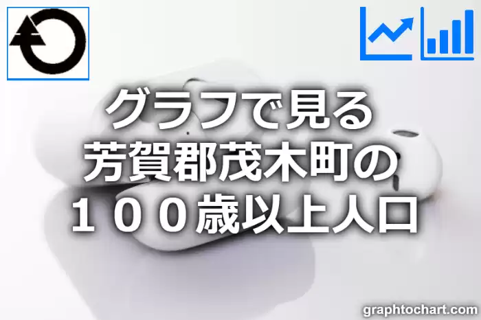 グラフで見る芳賀郡茂木町の１００歳以上人口は多い？少い？(推移グラフと比較)