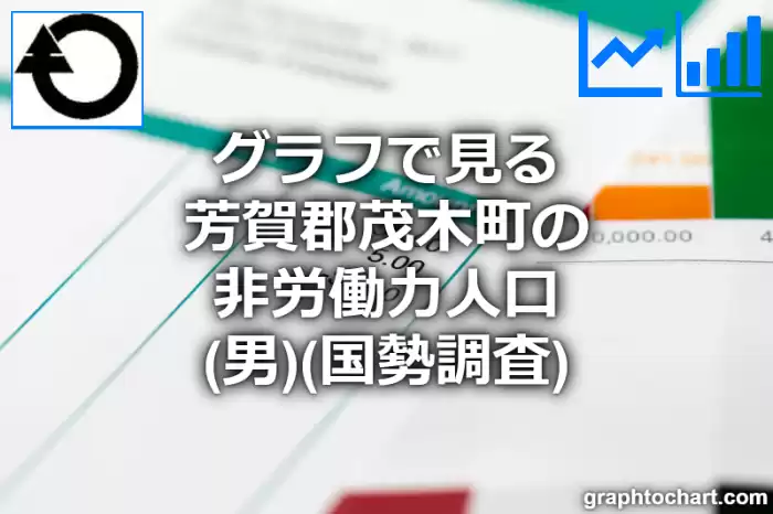 グラフで見る芳賀郡茂木町の非労働力人口（男）は多い？少い？(推移グラフと比較)