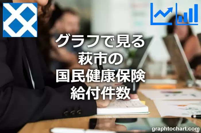 グラフで見る萩市の国民健康保険給付件数は多い？少い？(推移グラフと比較)