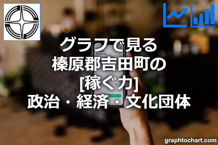 グラフで見る榛原郡吉田町の政治・経済・文化団体の「稼ぐ力」は高い？低い？(推移グラフと比較)