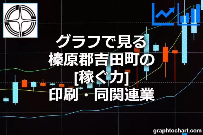 グラフで見る榛原郡吉田町の印刷・同関連業の「稼ぐ力」は高い？低い？(推移グラフと比較)