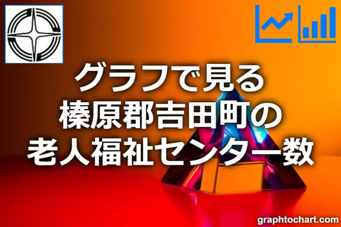 グラフで見る榛原郡吉田町の老人福祉センター数は多い？少い？(推移グラフと比較)