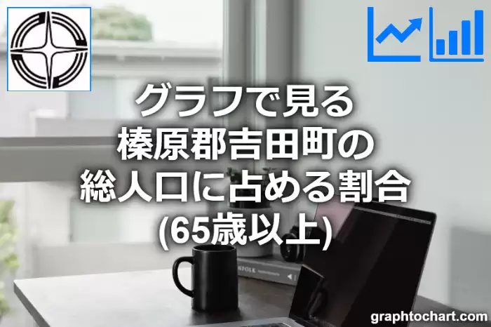 グラフで見る榛原郡吉田町の高齢者人口の割合は高い？低い？(推移グラフと比較)