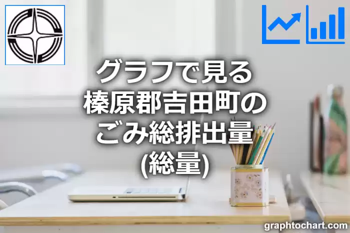 グラフで見る榛原郡吉田町のごみ総排出量（総量）は多い？少い？(推移グラフと比較)