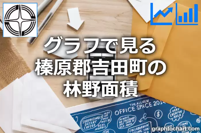 グラフで見る榛原郡吉田町の林野面積は広い？狭い？(推移グラフと比較)