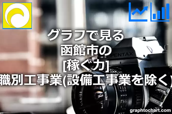 グラフで見る函館市の職別工事業（設備工事業を除く）の「稼ぐ力」は高い？低い？(推移グラフと比較)