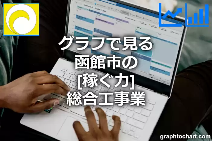 グラフで見る函館市の総合工事業の「稼ぐ力」は高い？低い？(推移グラフと比較)