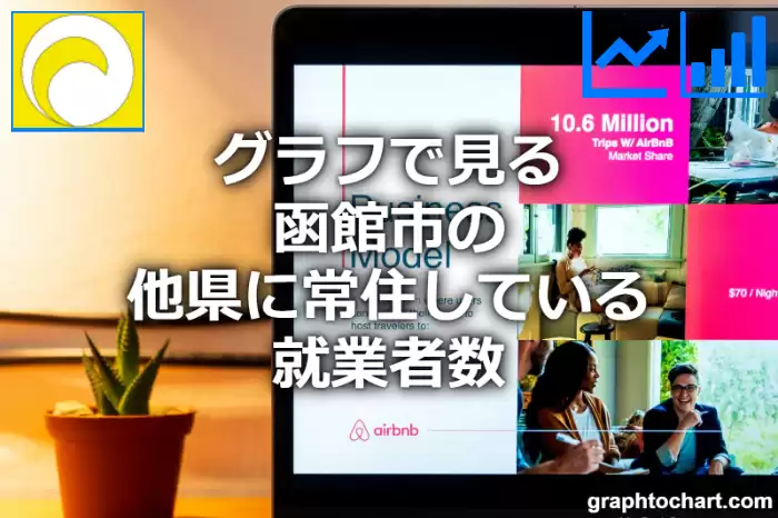 グラフで見る函館市の他県に常住している就業者数は多い？少い？(推移グラフと比較)