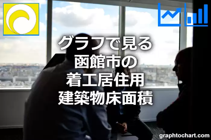 グラフで見る函館市の着工居住用建築物床面積は広い？狭い？(推移グラフと比較)