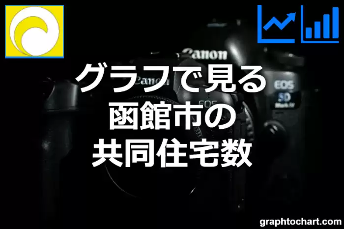 グラフで見る函館市の共同住宅数は多い？少い？(推移グラフと比較)