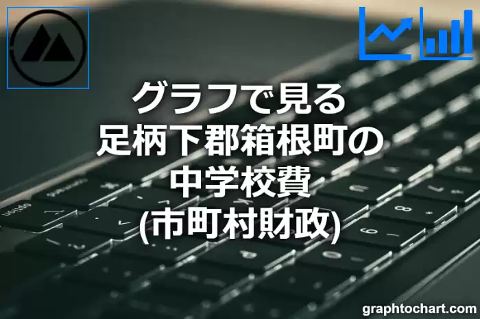 グラフで見る足柄下郡箱根町の中学校費は高い？低い？(推移グラフと比較)