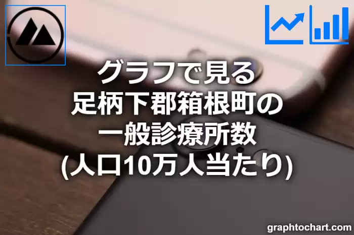 グラフで見る足柄下郡箱根町の一般診療所数（人口10万人当たり）は多い？少い？(推移グラフと比較)